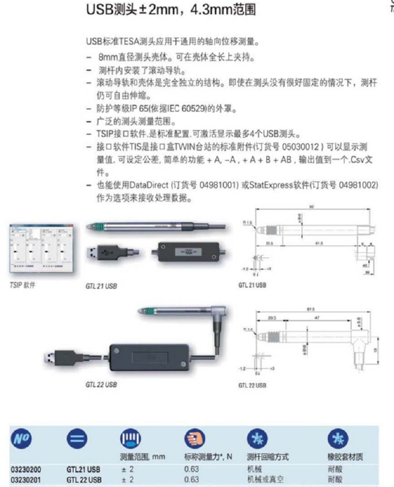 tesa-tesa-tesa-gt21-gt22-gt31-gtl21-usb-gt61-gt21dc-gt41